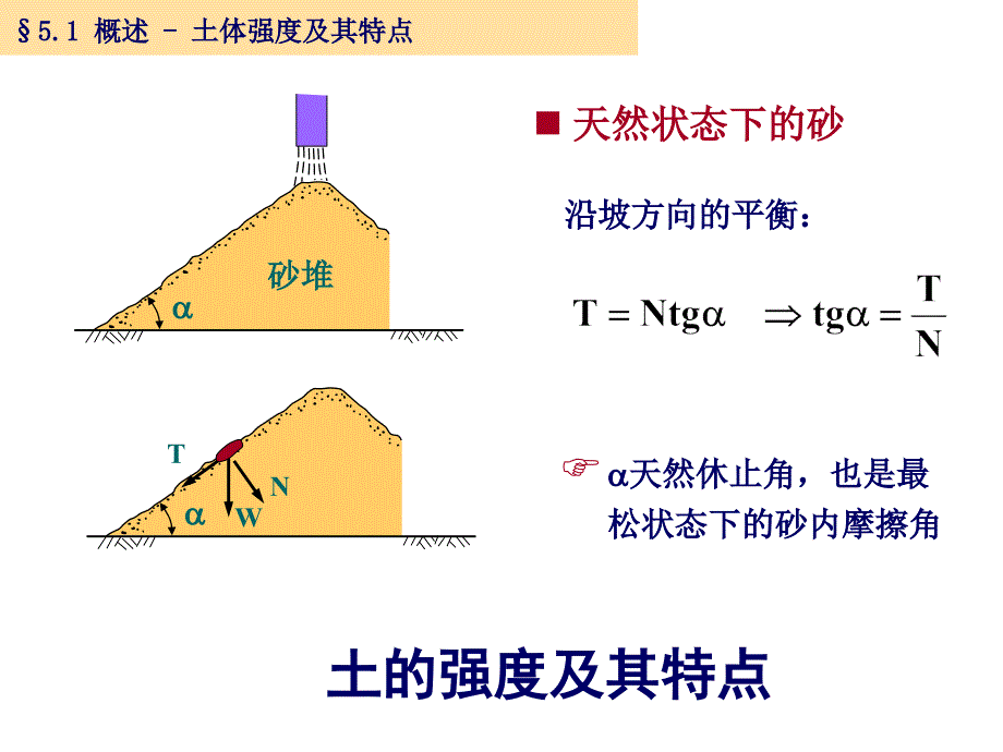 土力学第五章抗剪强度演示教学_第4页