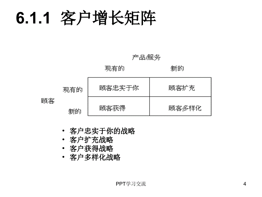 客户关系管理6客户关系管理战略课件_第4页