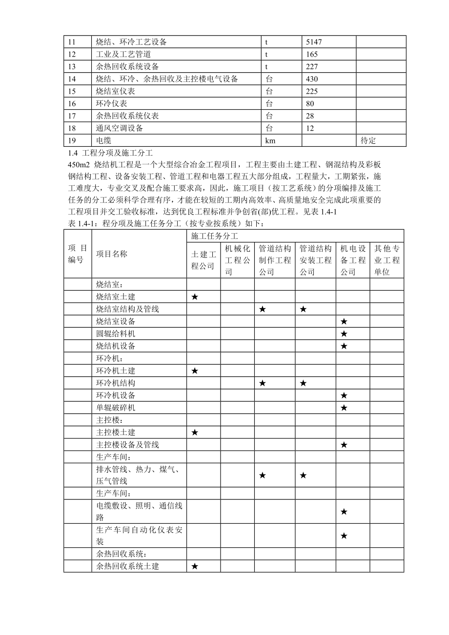 《施工方案》某烧结机钢混结构及彩板钢结构工业厂房施工组织设计_第3页