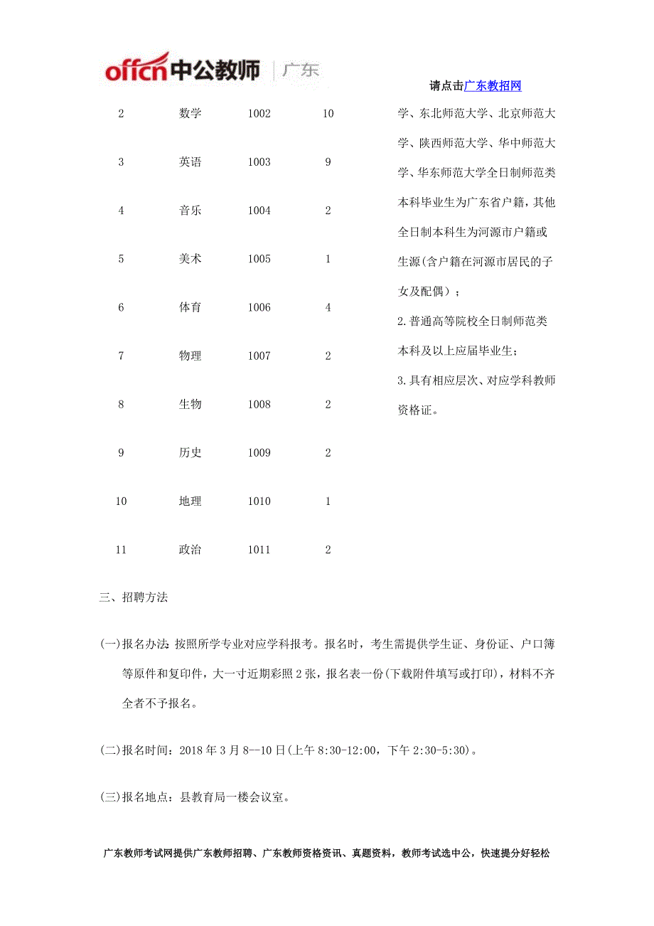 2018河源市紫金县招聘中小学编制教师45人公告_第2页