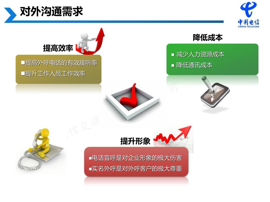 来电名片介绍_第4页