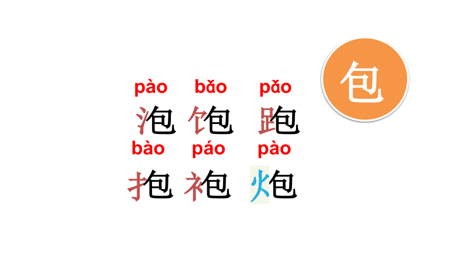 新版新教材一年级下语文园地五_第3页