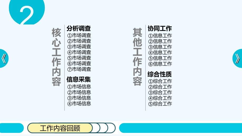 《简洁的工作总结》PPT课件.ppt_第3页