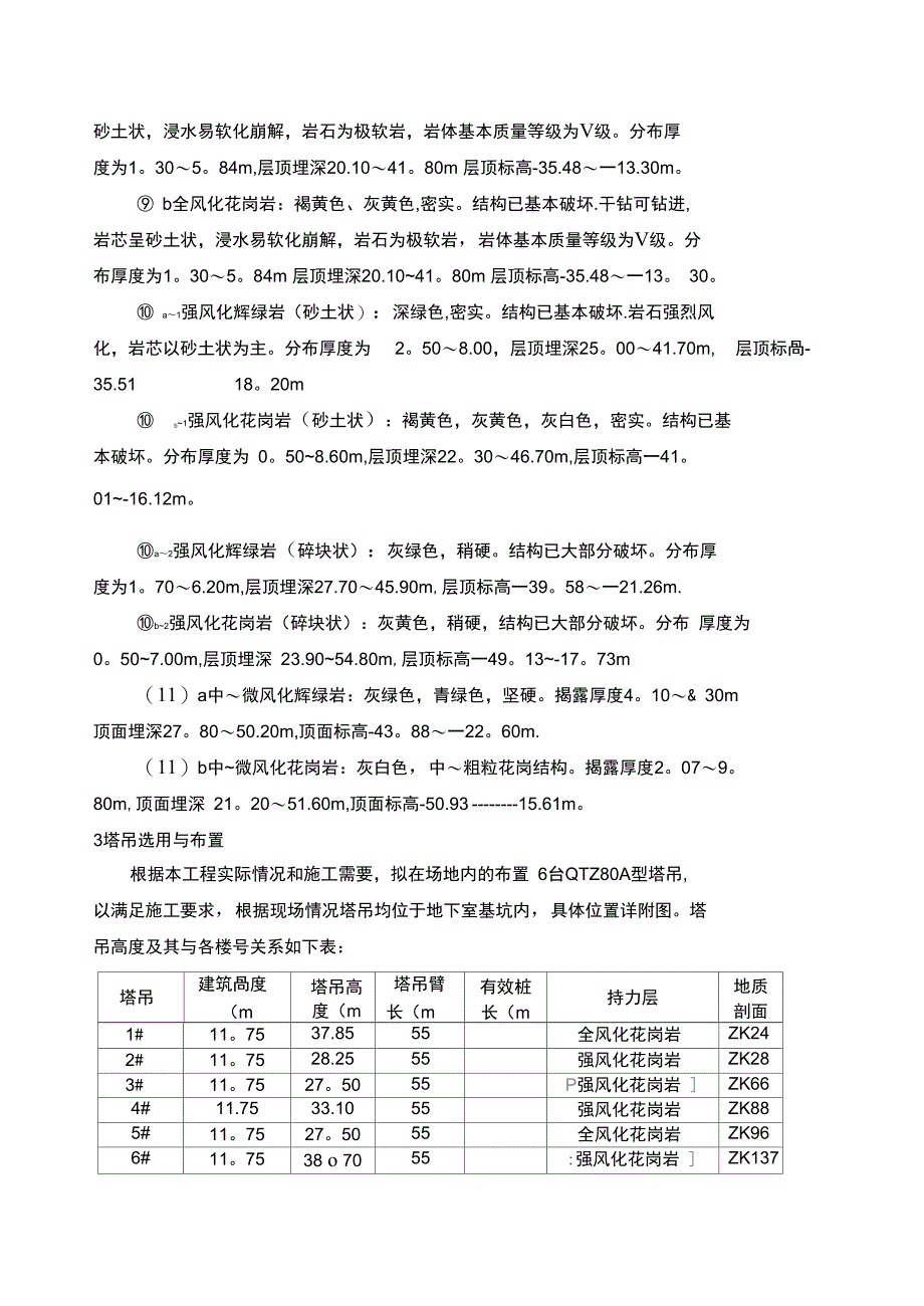 塔吊完整施工方案完整_第4页