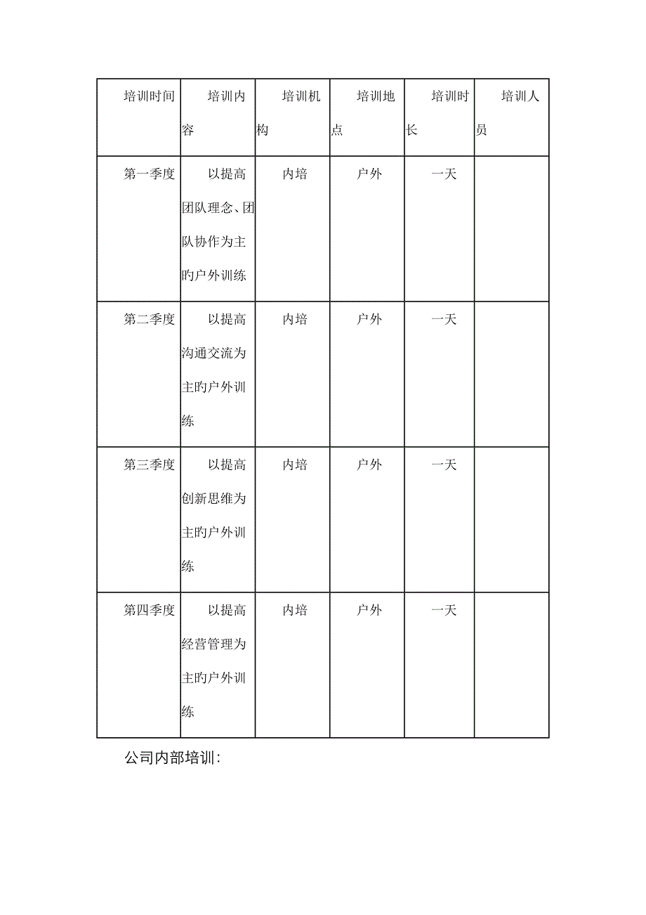 娄底医用材料有限公司培训综合计划书_第4页