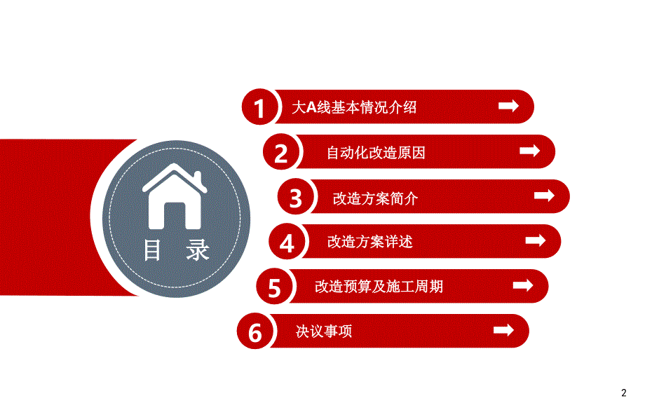 自动化改造汇报方案PPT课件_第2页