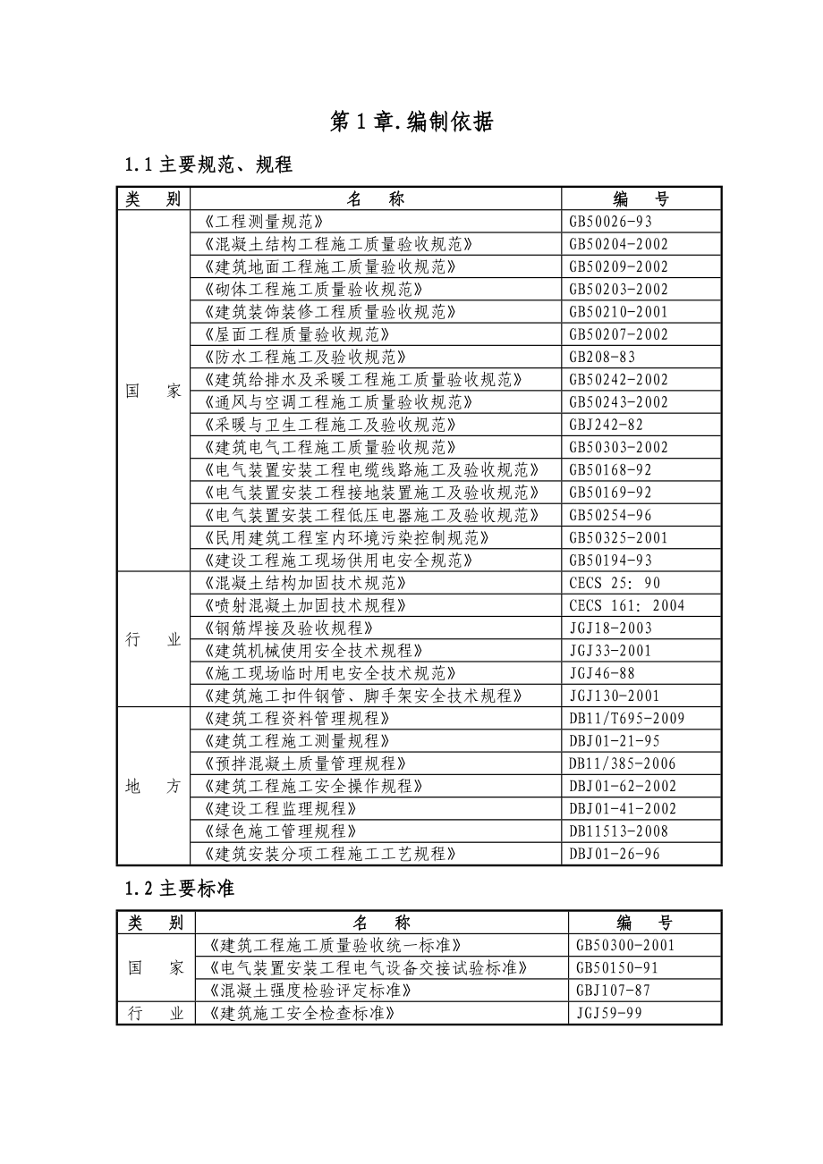 教学楼维修改造工程_第4页