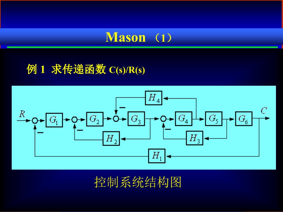 自动控制原理梅逊公式例题_第1页
