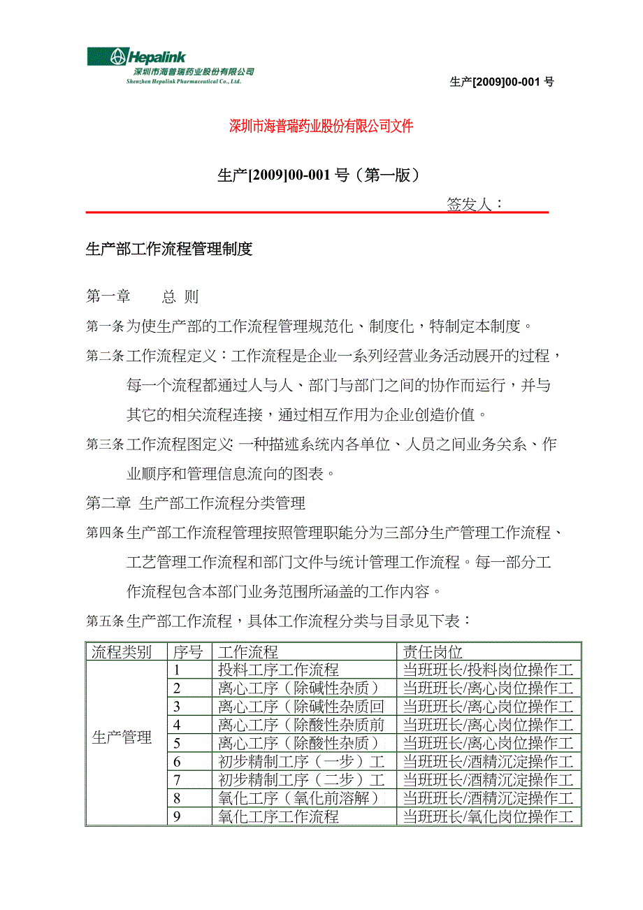 流程管理--生产部工作流程管理制度090112_第1页