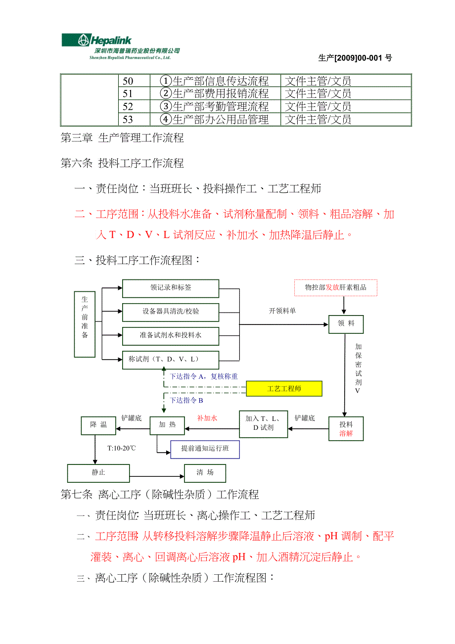 流程管理--生产部工作流程管理制度090112_第3页