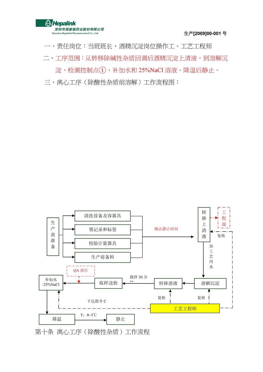 流程管理--生产部工作流程管理制度090112_第5页