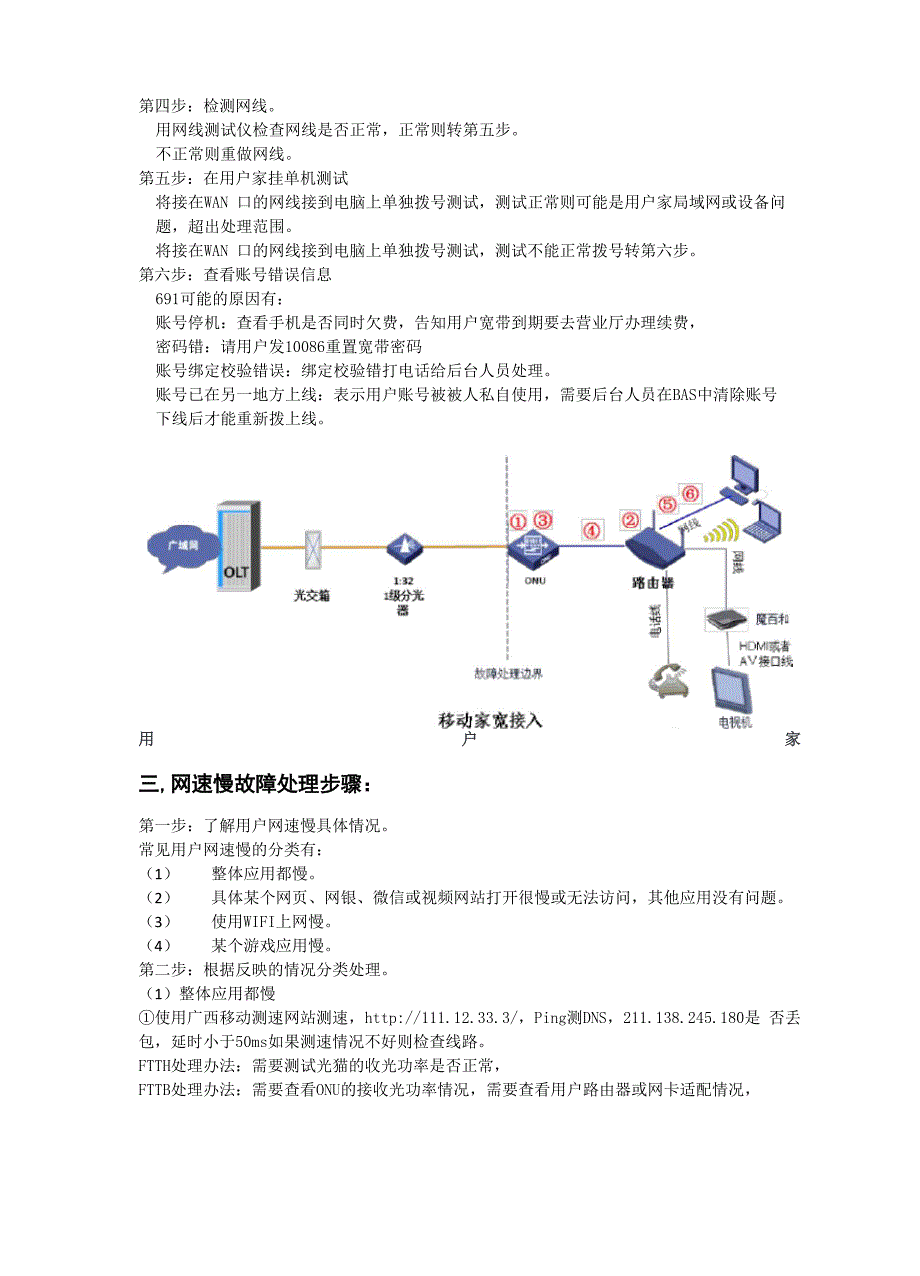 家庭宽带维护_第4页