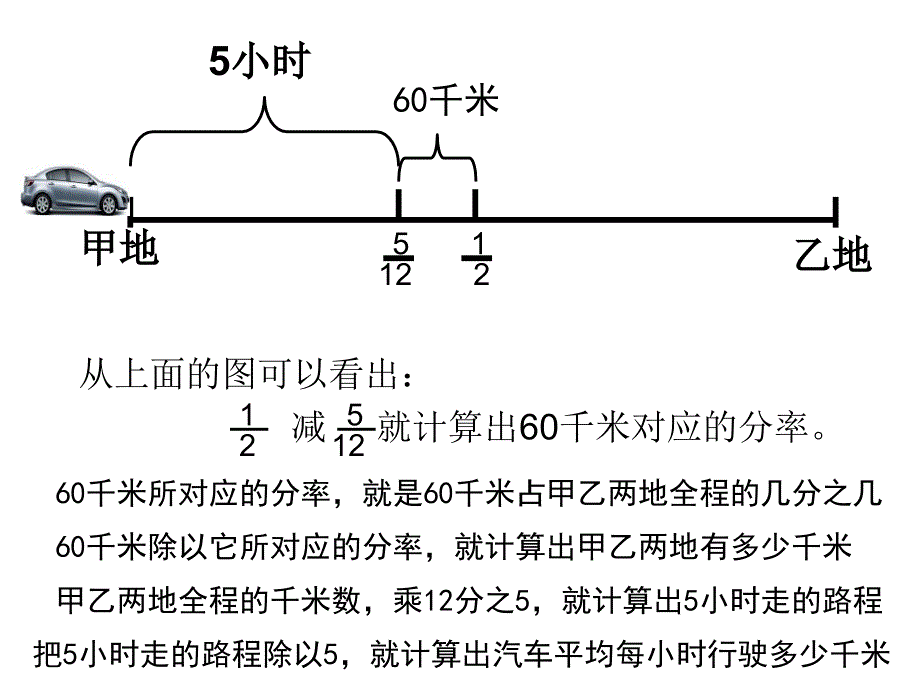 2014冬期中考试数学应用题第5题.ppt_第2页