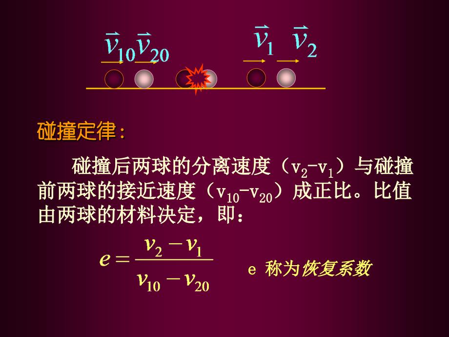 3碰撞 角动量守恒_第2页