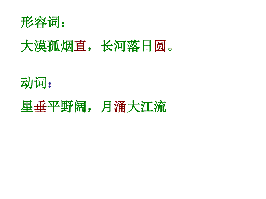 鉴赏诗歌的语言 (2)_第4页