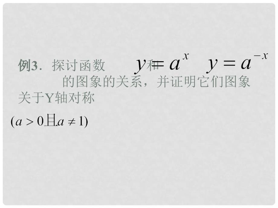 2.1.2《指数函数及其性质（3）》课件（新人教A版必修1）_第5页