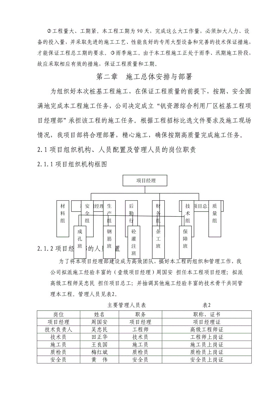 陈怡成桩基础施工组织设计方案_第4页