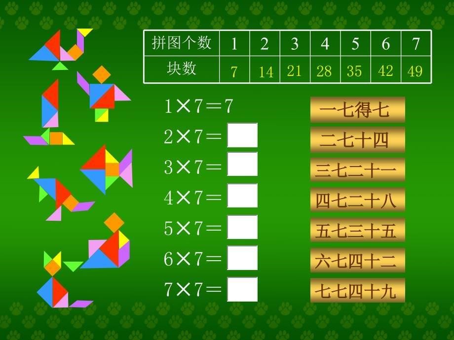 人教版小学数学二年级上册7的乘法口诀课件_第5页