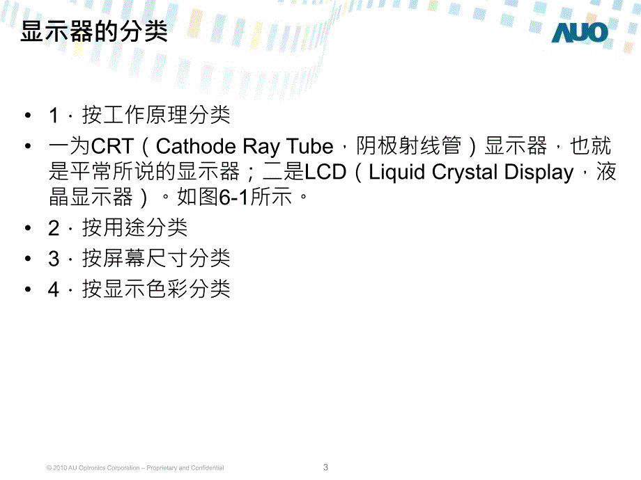 显示器种类及发展史(PPT41页)18224_第3页