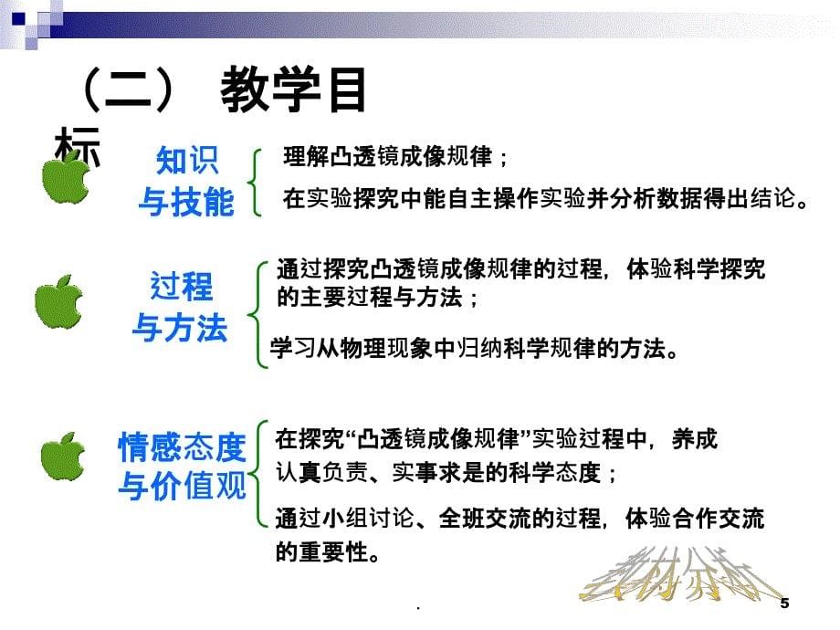 初二物理探究凸透镜成像规律说课_第5页