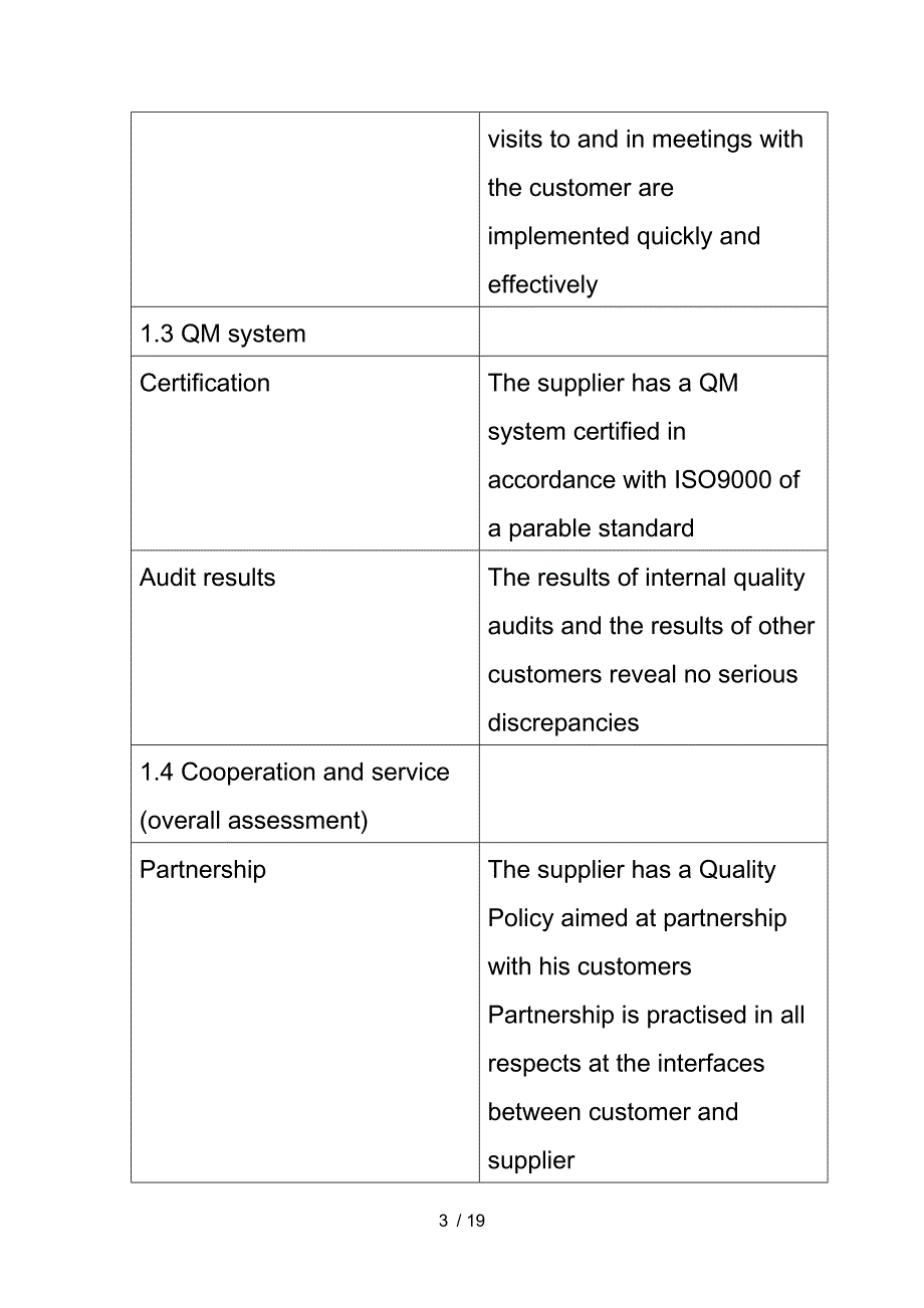 供应商评价的指标体系_第3页