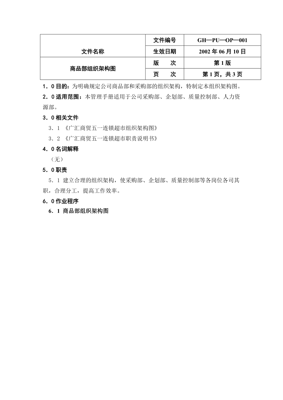 大型超市采购管理手册--全套文件_第1页