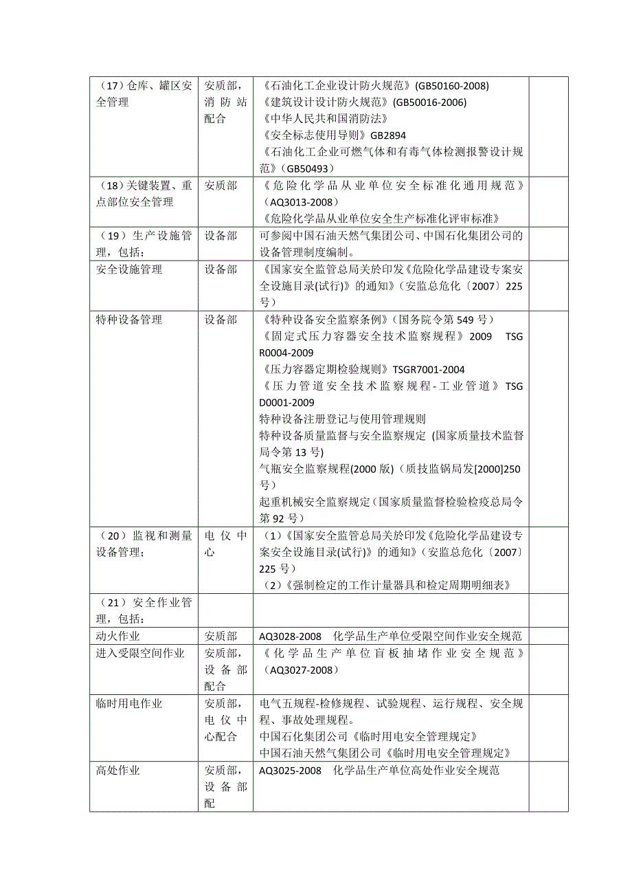 危化企业安全标准化工作计划_第4页