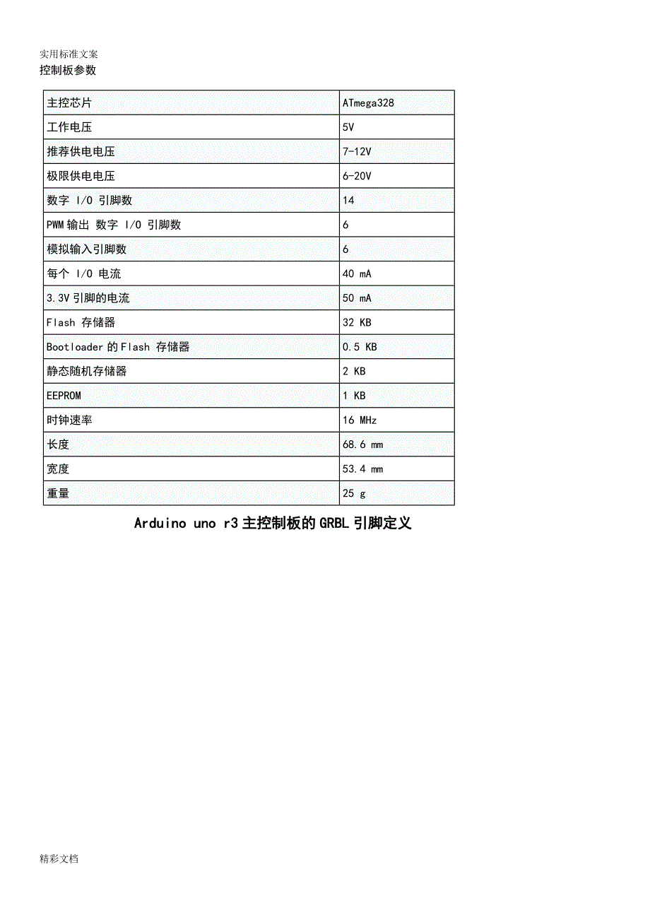 (完整版)arduous-cnc-shield-V3-扩展板定已.doc_第2页