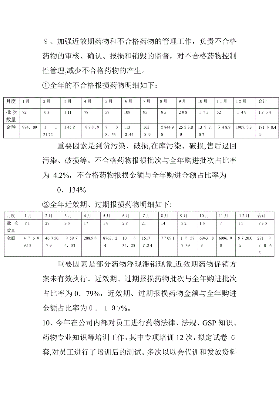 质管部年终总结_第4页