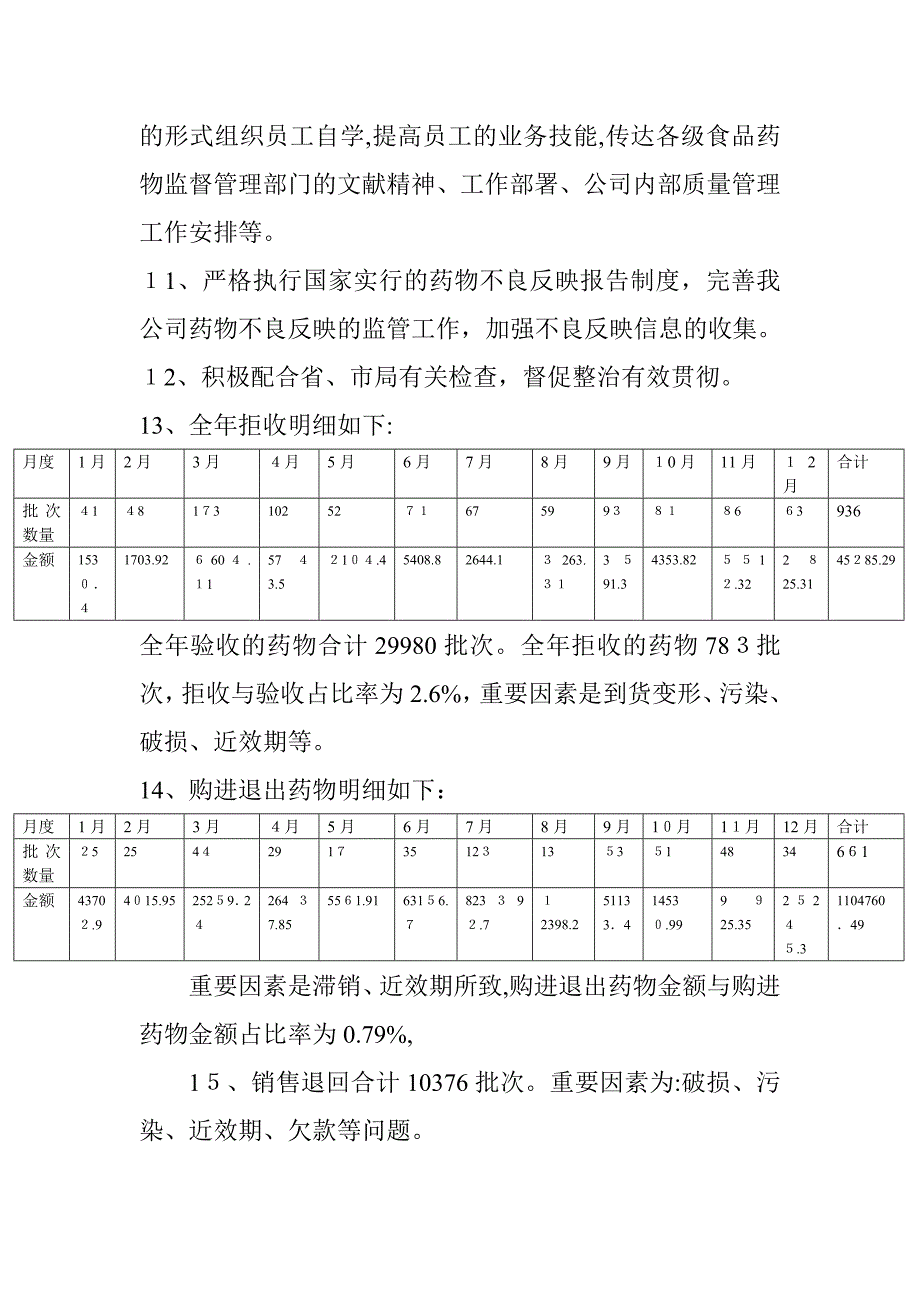 质管部年终总结_第5页