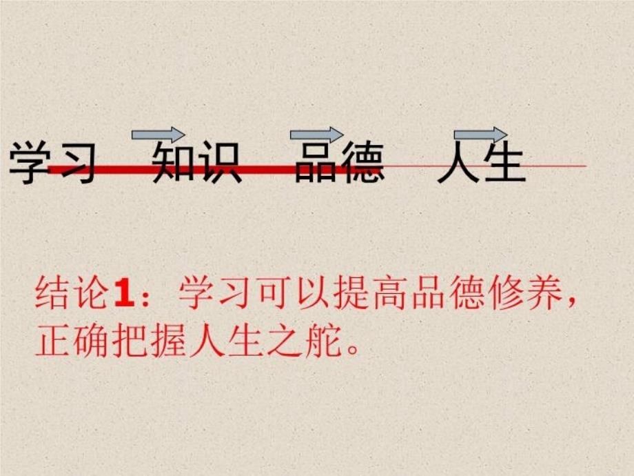 最新学习—成才的阶梯课件PPT课件_第3页