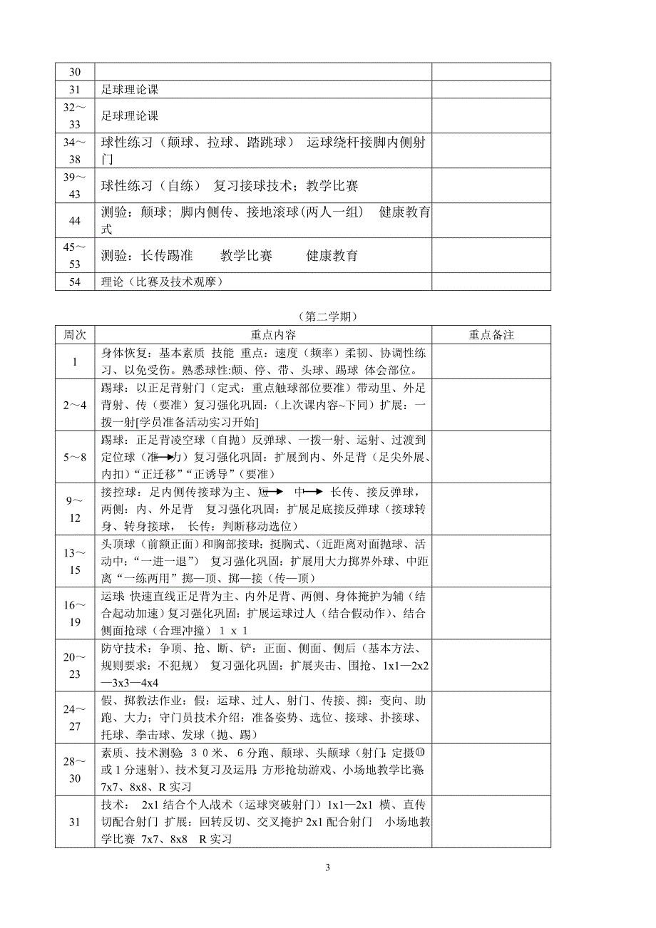 体育教育足球专项理论与实践.doc_第3页