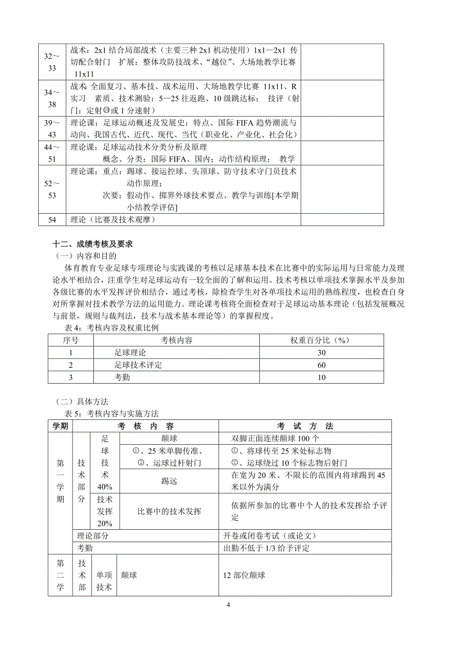 体育教育足球专项理论与实践.doc_第4页