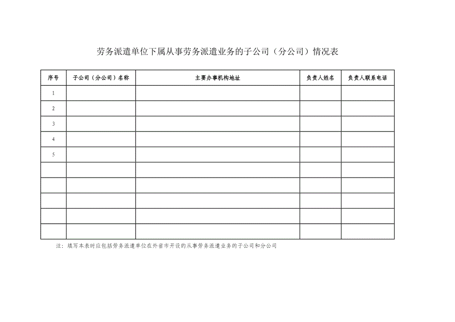 中南财经政法大学非事业编制人员应聘登记表_第3页