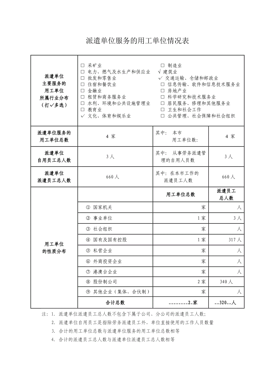 中南财经政法大学非事业编制人员应聘登记表_第4页