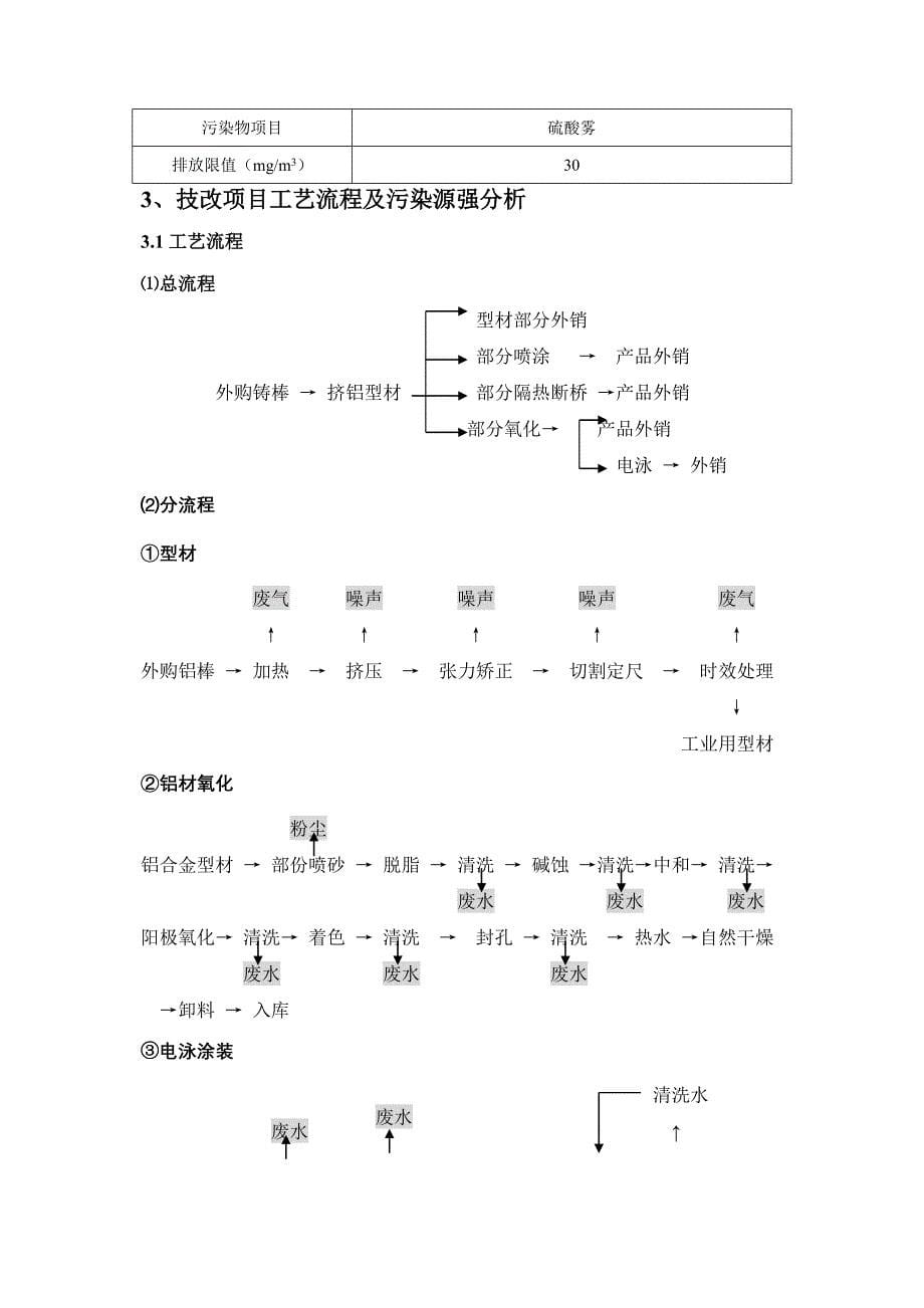 湖州巨力铝型材有限公司氧化喷涂配套生产线项目_第5页