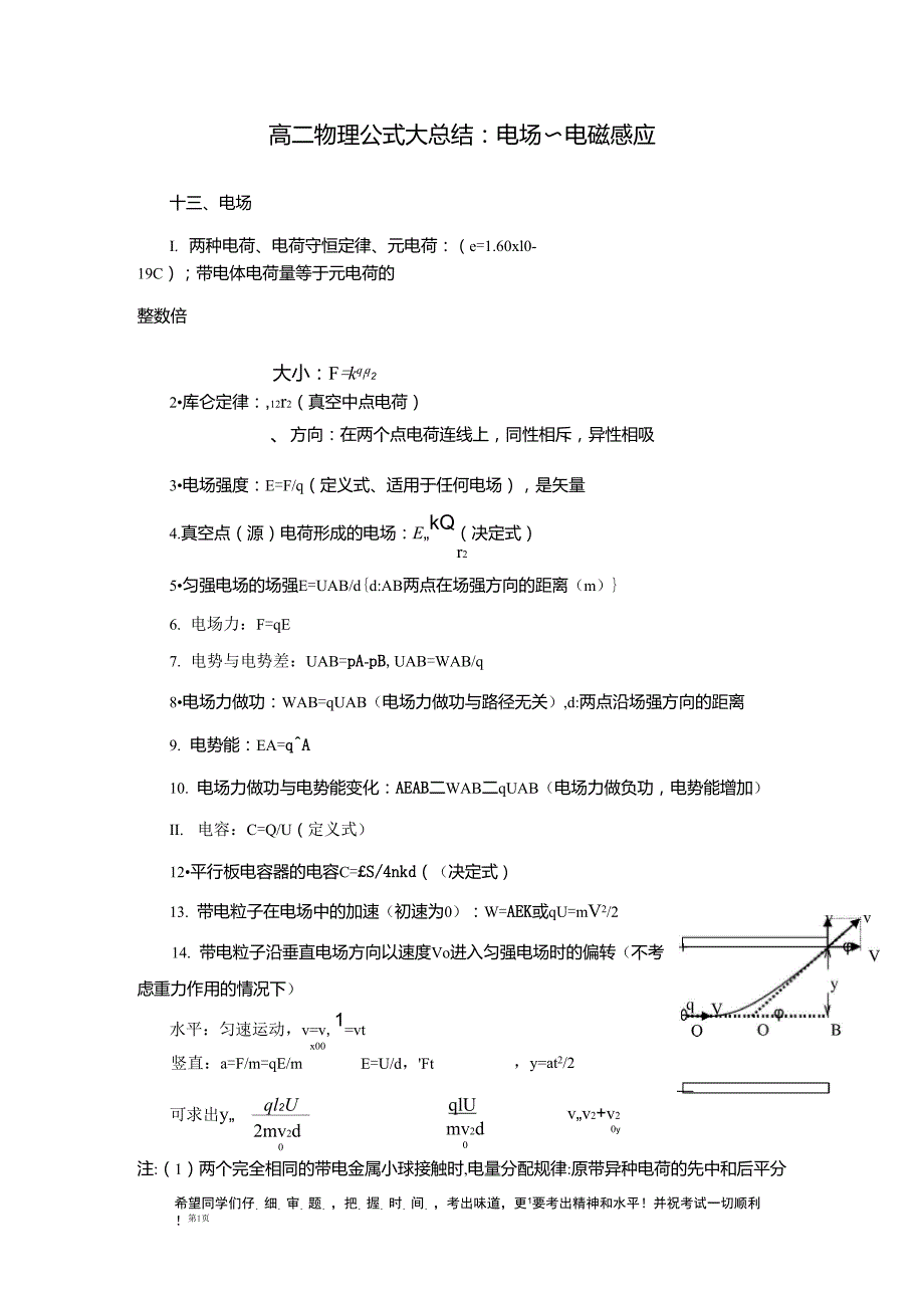 经典高二物理公式大总结_第1页