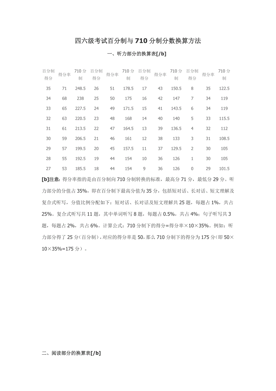 四六级考试百分制与710分制分数换算方法_第1页