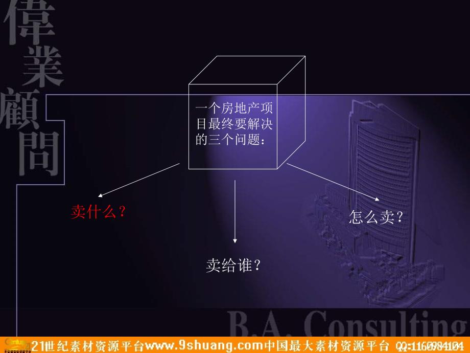 伟业顾问北京市名都园公寓营销策略思考102ppt_第4页