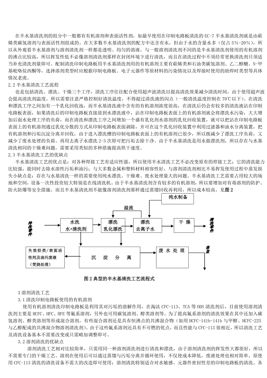 印制电路板的清洗技术_第2页