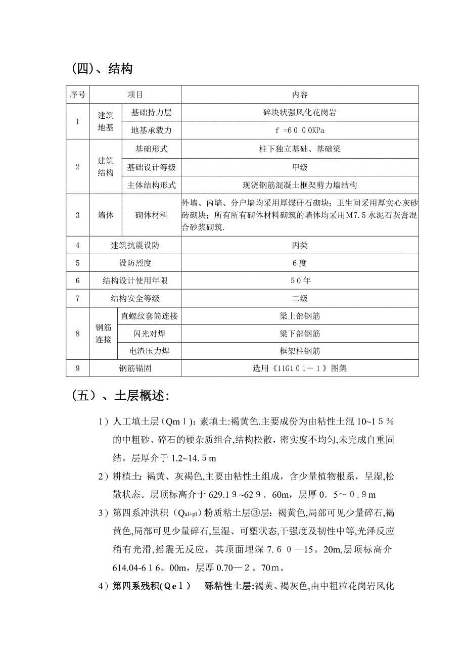 施工方案(冲孔桩)_第5页