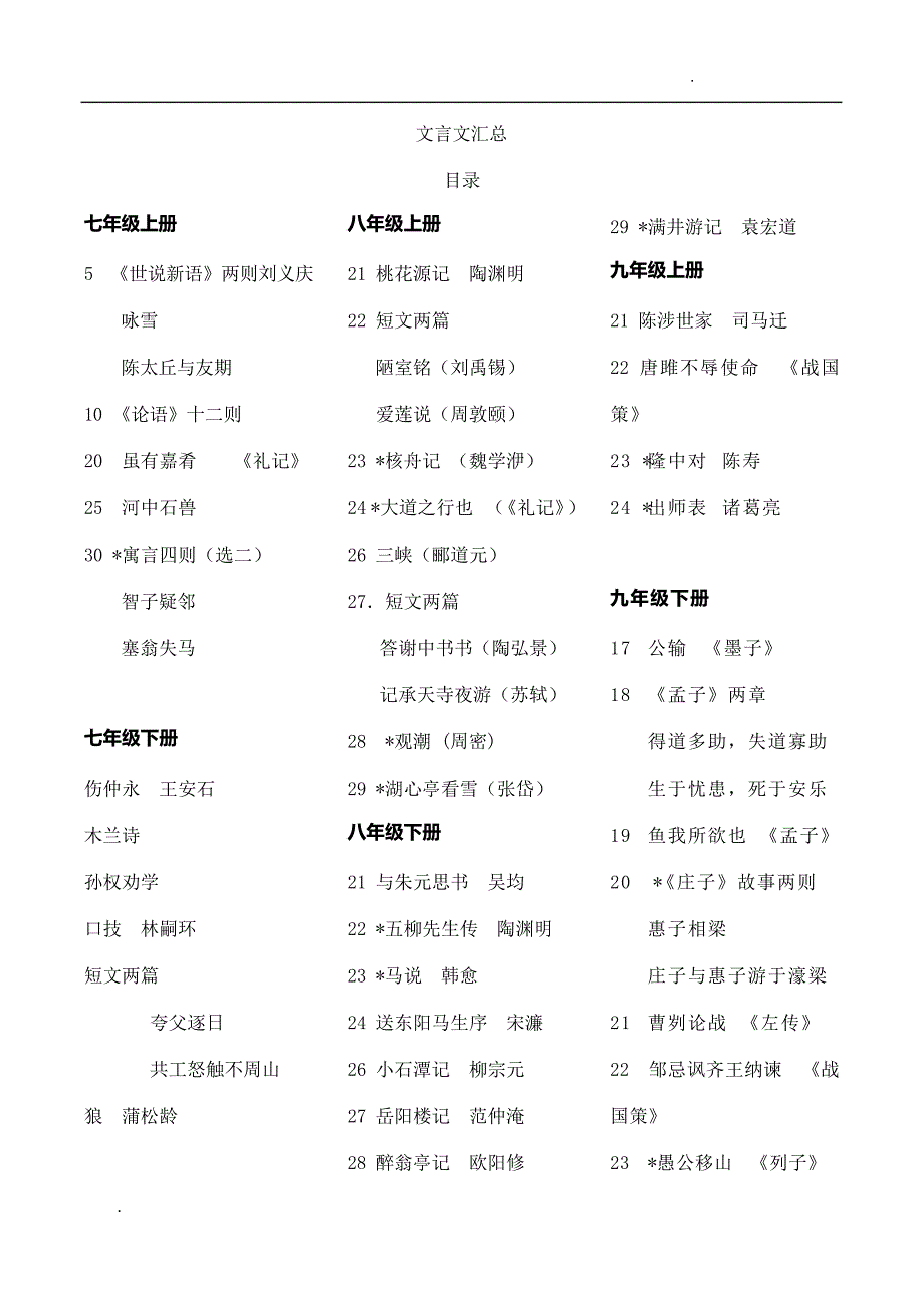 人教版初中语文文言文大全_第1页