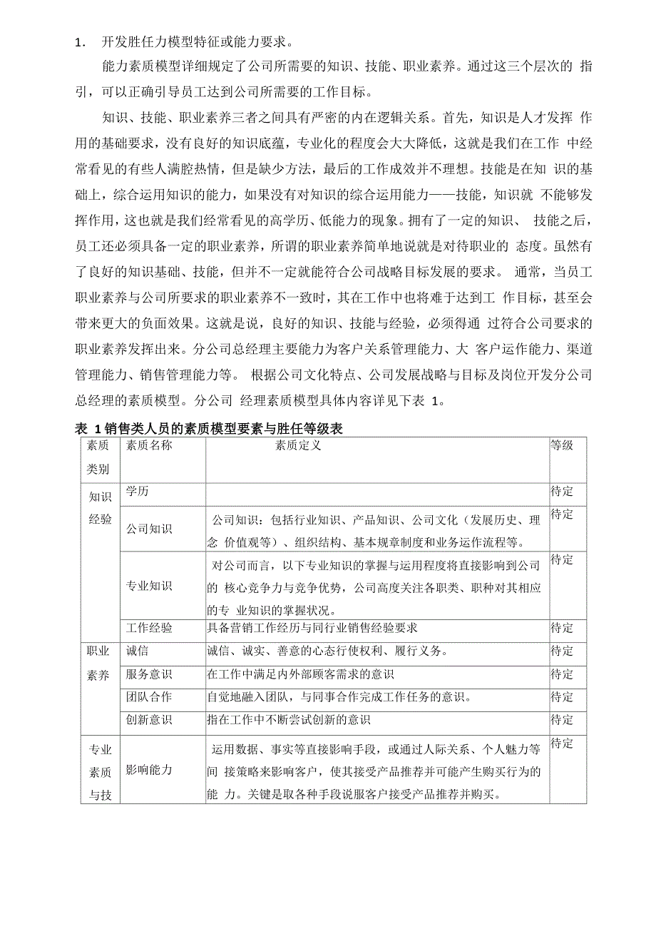 0425分公司负责人培养方案_第2页