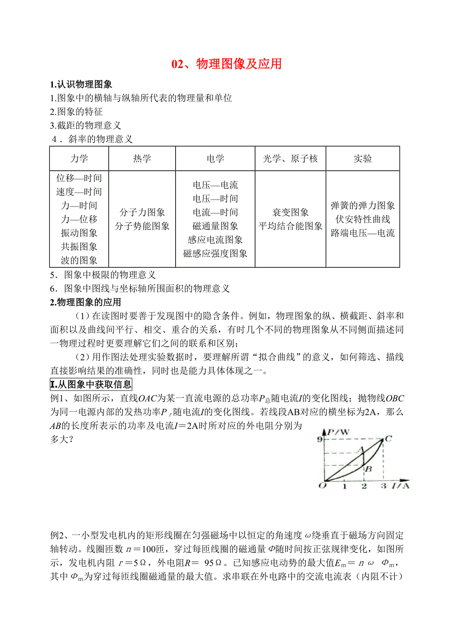 02物理图像及应用.doc_第1页