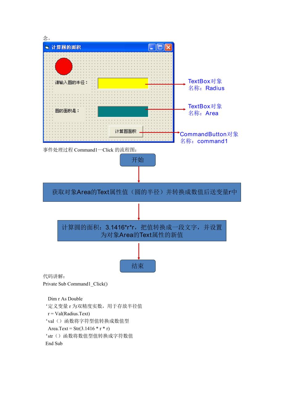 面向对象程序设计方法简介.doc_第4页