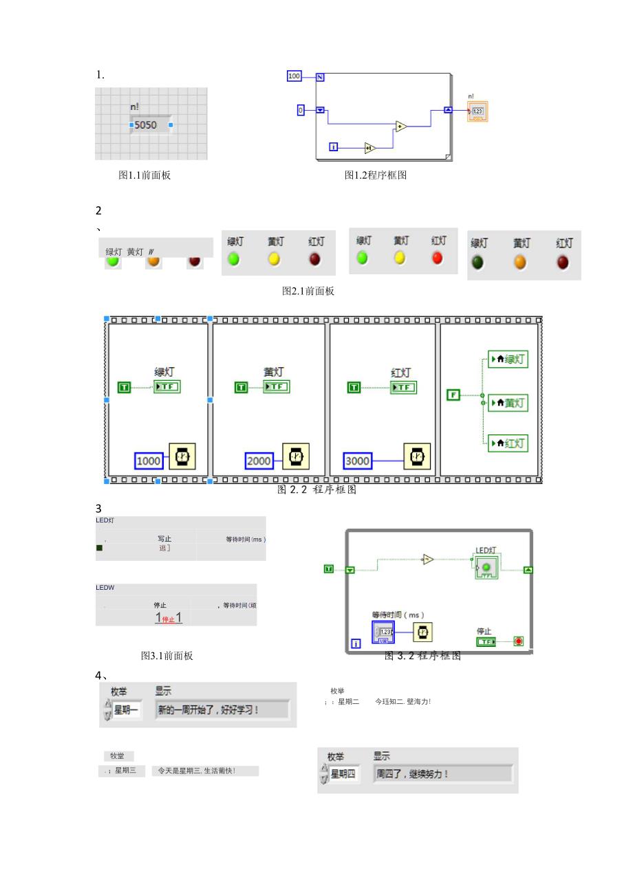 labview结构在编程中的应用_第2页