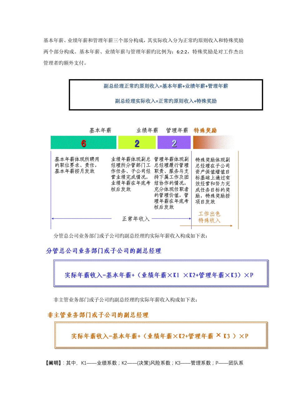 高管薪酬设计高管薪酬设计案例及分析_第3页