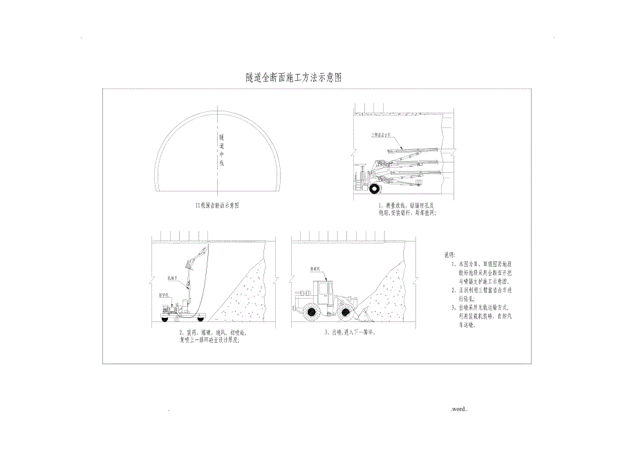 铁路隧道施工方法,工艺设计_第2页