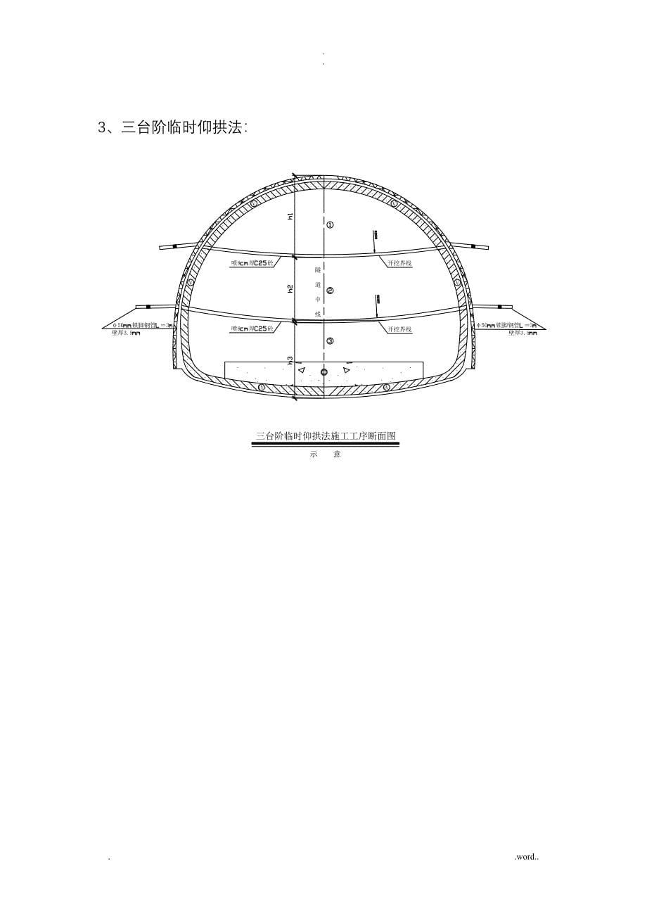 铁路隧道施工方法,工艺设计_第5页
