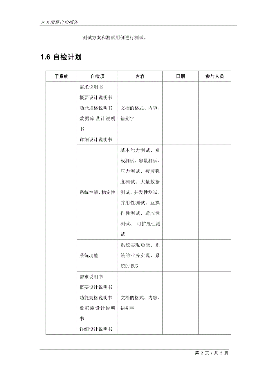 《自检报告(模板)》word版.doc_第4页